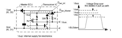 Image result for Lin Single Wire Protocol