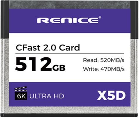 Toradh íomhá ar CFast Card 250MB