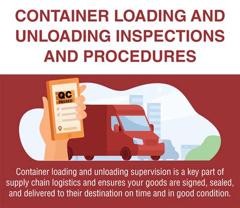 Afbeeldingsresultaten voor Container Unloading Flow Chart