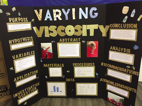 Image result for Creative Posterboard Projects