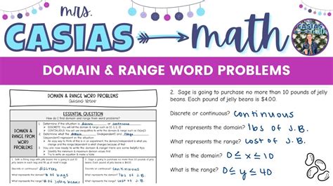Simple Domain Word Problem Solved に対する画像結果