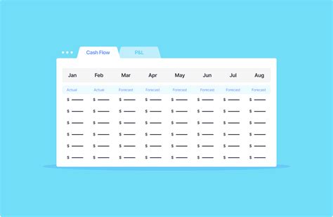 Cash Flow Projection に対する画像結果