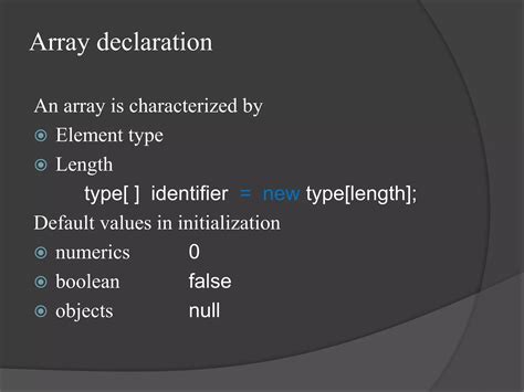 Image result for Array in Java Explination in Draigram