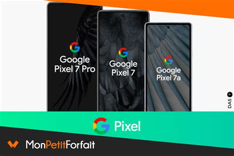 Toradh íomhá ar Red Google Pixel