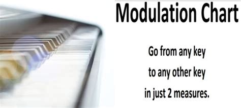 Image result for Music Modulation Chart