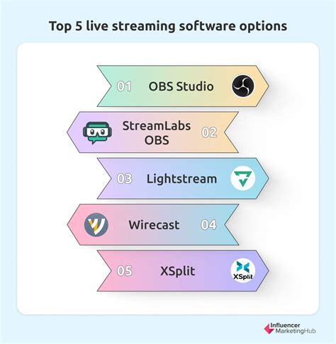 Image result for Copy Streaming Video Software