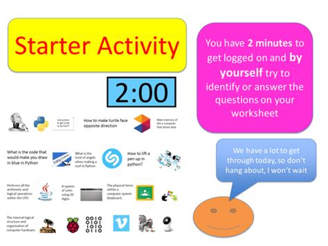 Afbeeldingsresultaten voor Teaching the Basics of Python