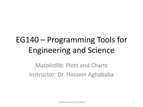 Matplotlib Sample Plots に対する画像結果