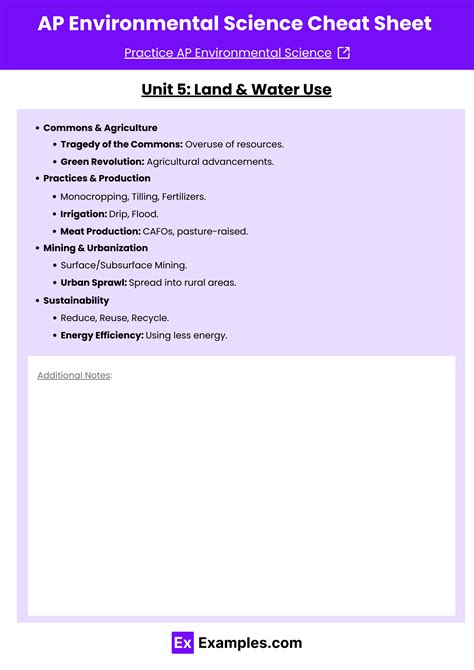 Toradh íomhá ar AP Environment Science Cheat Sheet