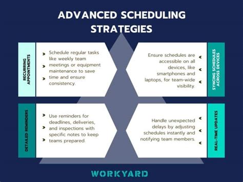 Image result for Scheduling Software for QuickBooks