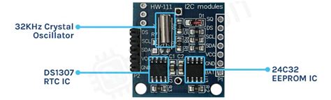 Image result for RTC Arduino 1307