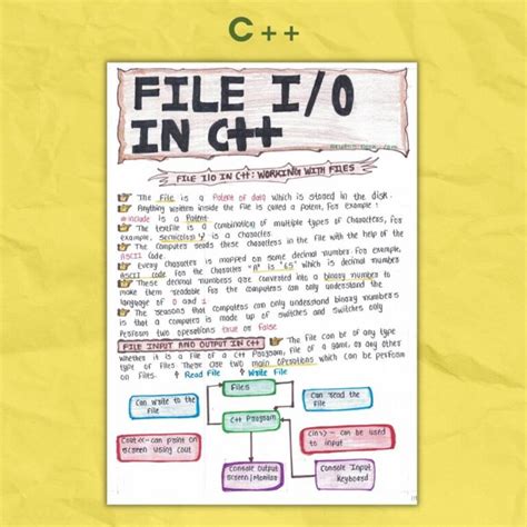 Image result for Classes in CPP Handwritten Notes