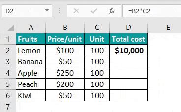 Relative Reference Excel Adalah に対する画像結果