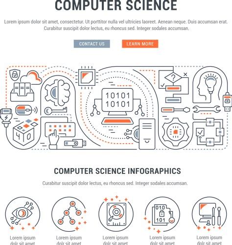 Computer Science Education Banner に対する画像結果
