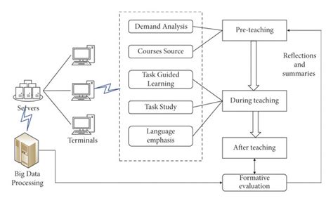 Afbeeldingsresultaten voor Random Matrix Theory Optics