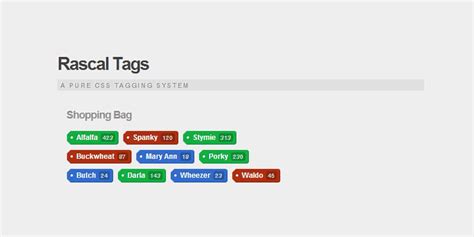 Image result for How to Edit Tags in CSS