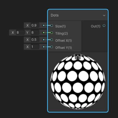 Image result for Unity PRC Patterns