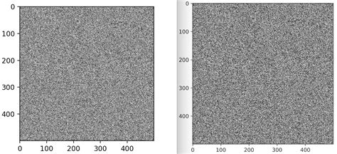 Grey Scale Static Make in Python に対する画像結果