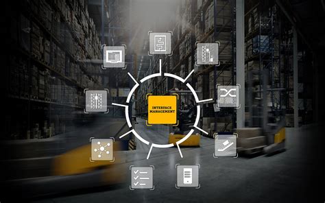 Image result for Management Software Interface