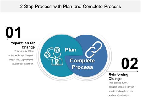 Image result for 2 Steps Process