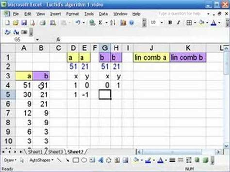 Toradh íomhá ar Excel Algorithm