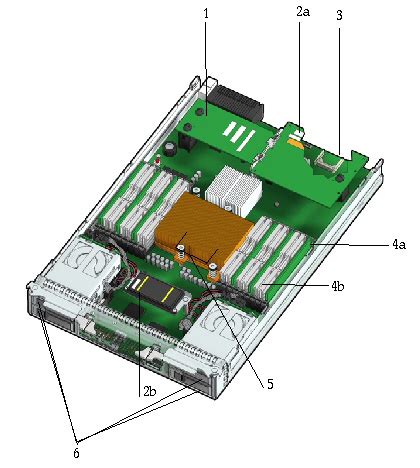Image result for Electronics Module into Server System