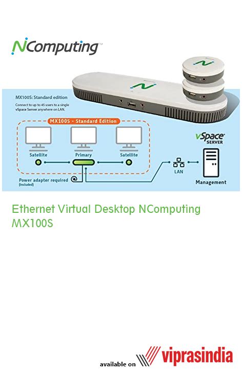 Image result for NComputing mx100s