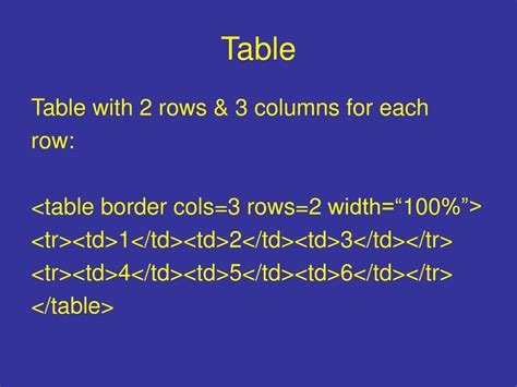 Toradh íomhá ar Table HTML Rows Cols