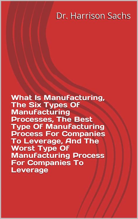Manufacturing Cost per Unit માટે ઇમેજ પરિણામ