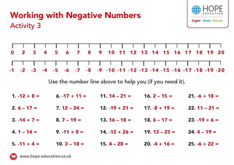 Image result for Printable Negative Numbers Worksheets