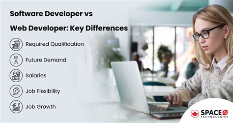 Web Designer vs Software Developer に対する画像結果