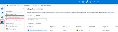 Image result for Azure SSIS Integration Runtime Forward