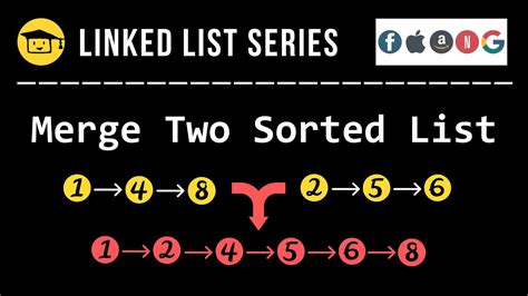 Image result for Linked List Merge Sort