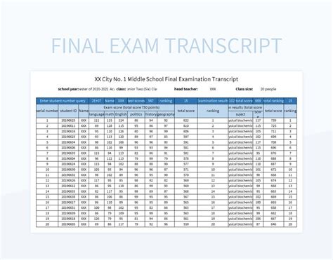Image result for Transcript WPS Template Excel