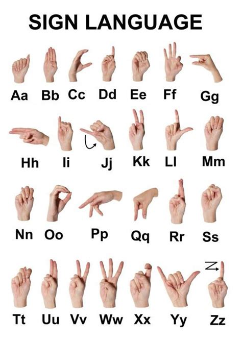 Résultat d’images pour Sign Language Pinboard