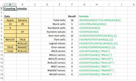 Toradh íomhá ar Excel Count Chart
