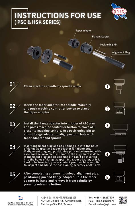 ATC Alignment Tool Set に対する画像結果