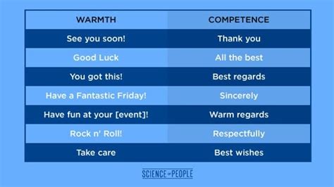 Image result for Tipping Off Conversation Example