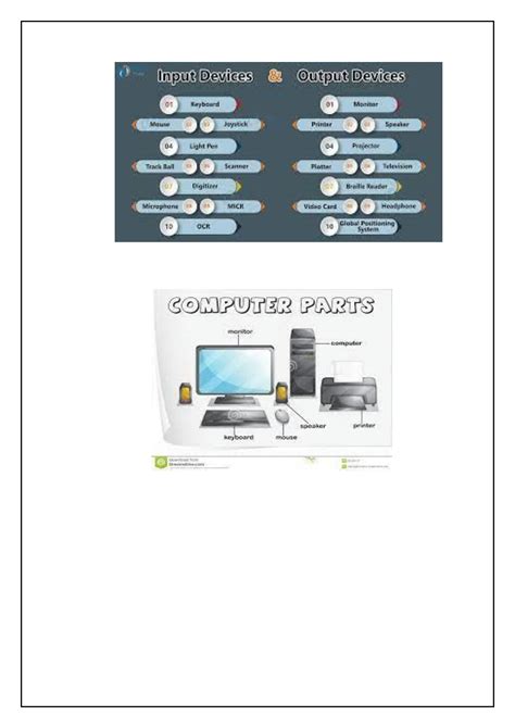 Toradh íomhá ar Input Output and Storage Devices Worksheet