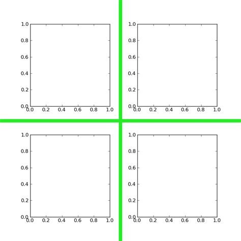 Image result for Plot Lines Between Matplotlib Plot Frames