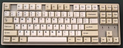 Keyboard Layout - Virtual Curiosities