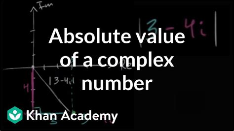 Toradh íomhá ar Absolute Square of a Complex Number