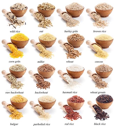 Image result for All Types of Grains