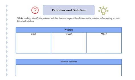 Bildergebnis für Problem Solution Map Sample