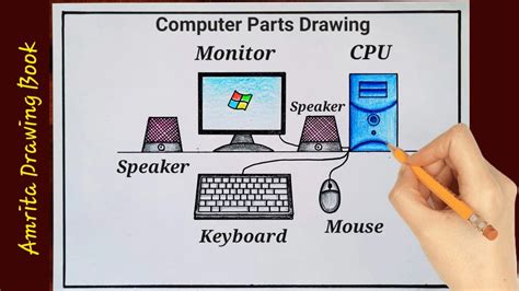 Image result for Computer Hardware Drawing