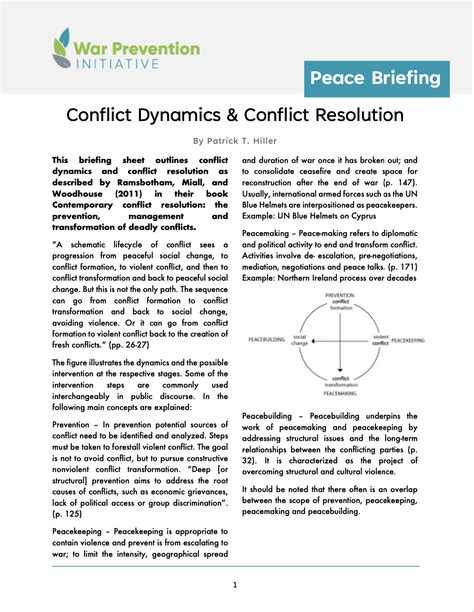 Afbeeldingsresultaten voor Peace Path Conflict Resolution