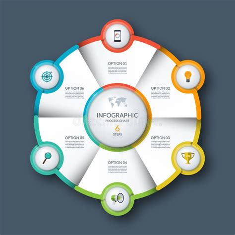Toradh íomhá ar UBC Design Process Chart Cycle