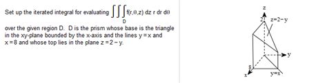 Toradh íomhá ar Iterated Integral Circle