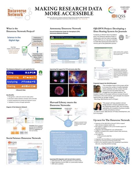 Toradh íomhá ar Data Science Conference Poster