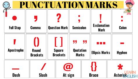 Image result for Punctuation Types
